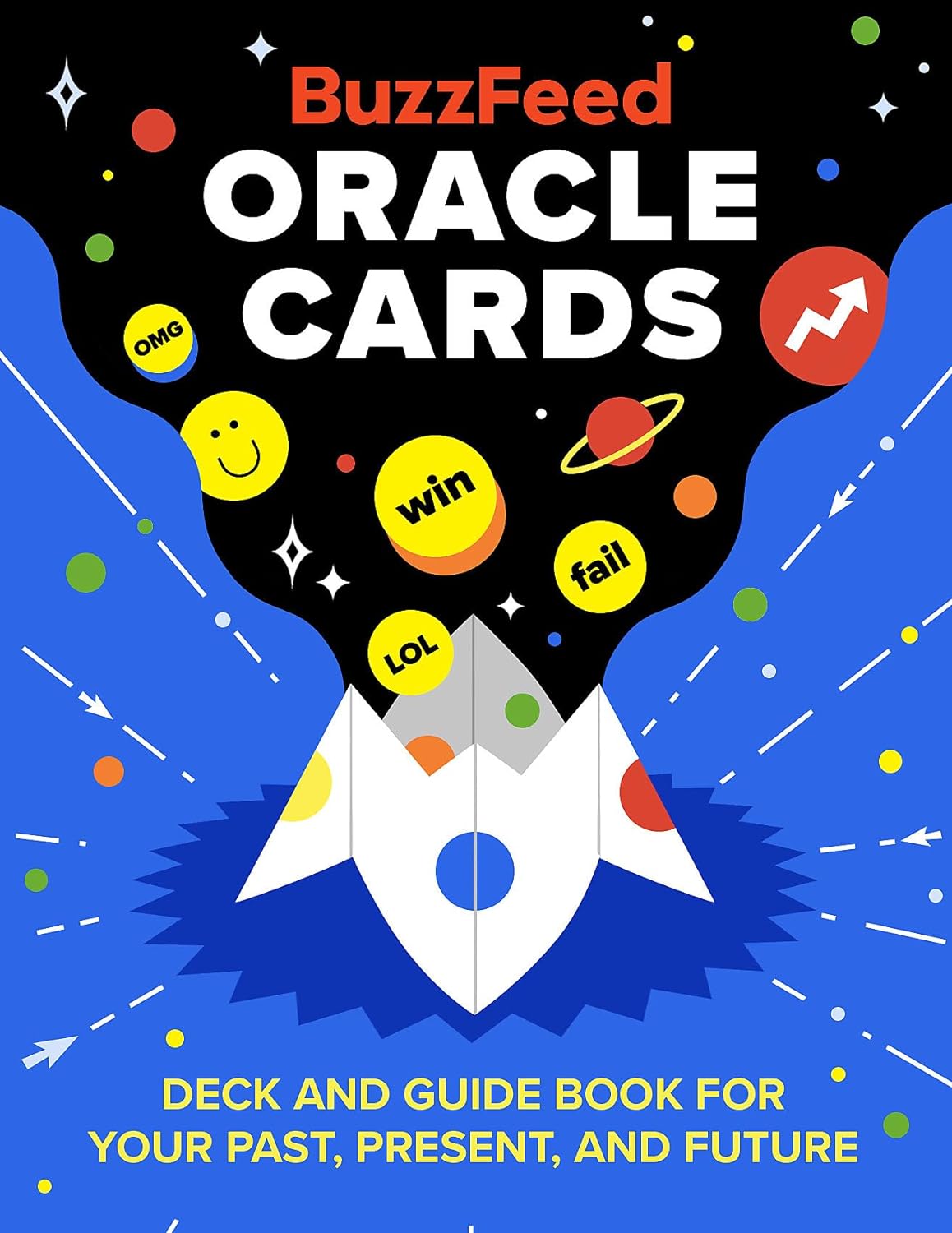 Buzzfeed Oracle