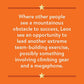 Cosmo Cards: Leo