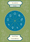 Vedic Astrology Deck
