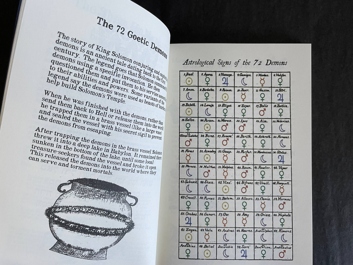 Grimoire of Heaven and Hell