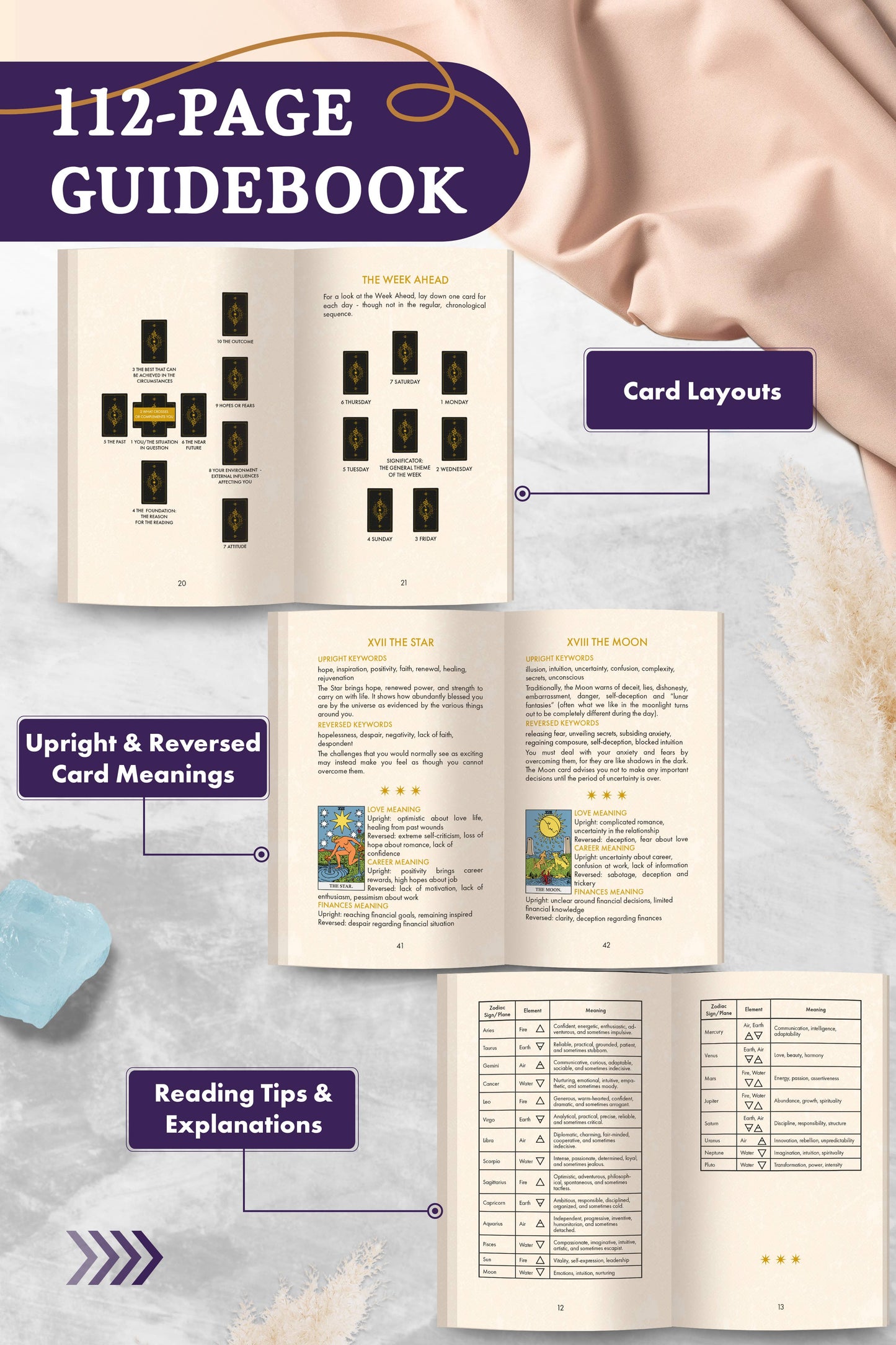 Wyspell Tarot Cards for Learning (112 Pages)