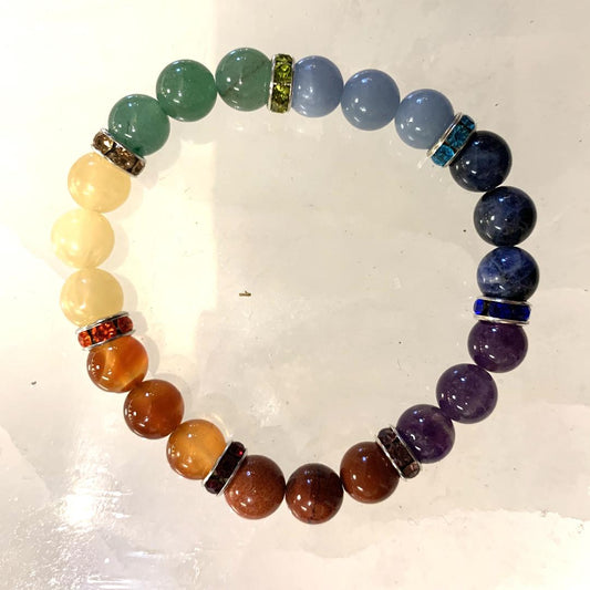 Bracelet Chakra Rondel Spacers