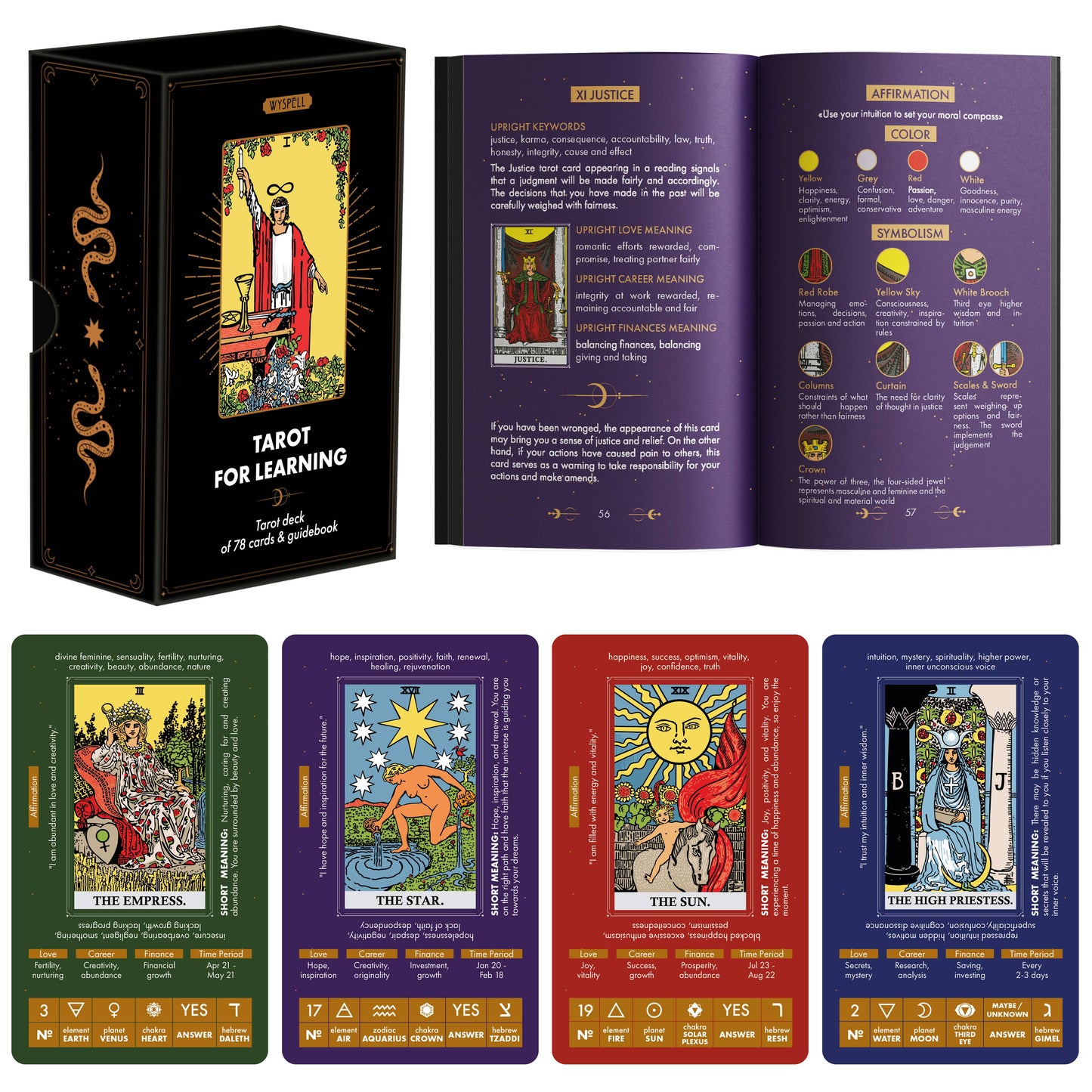 Wyspell Tarot Cards for Learning