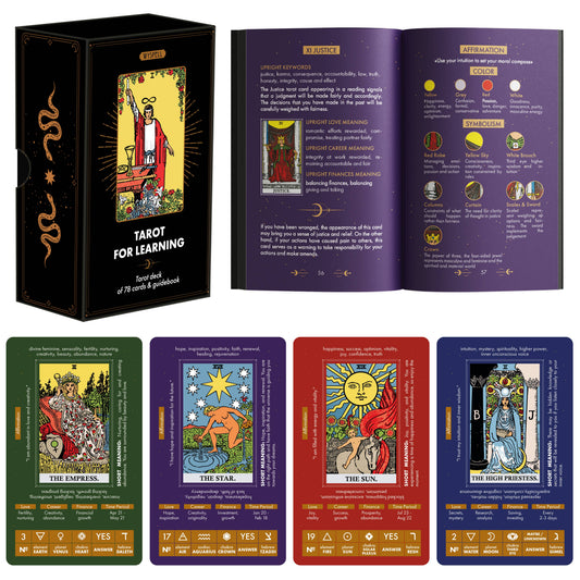 Wyspell Tarot Cards for Learning
